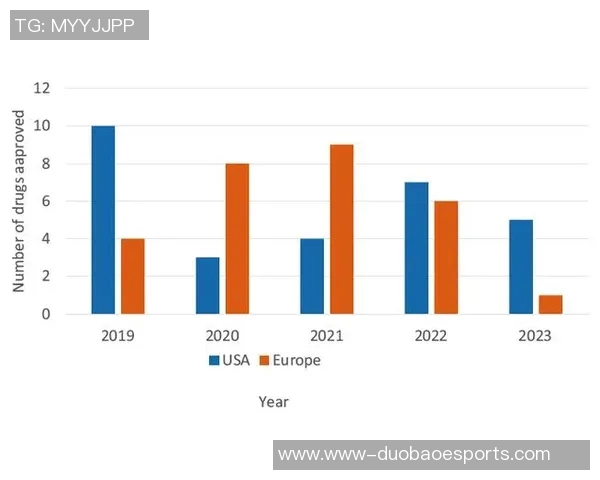 esports数据世界大师赛分析BLG耐力表现的关键因素与未来展望